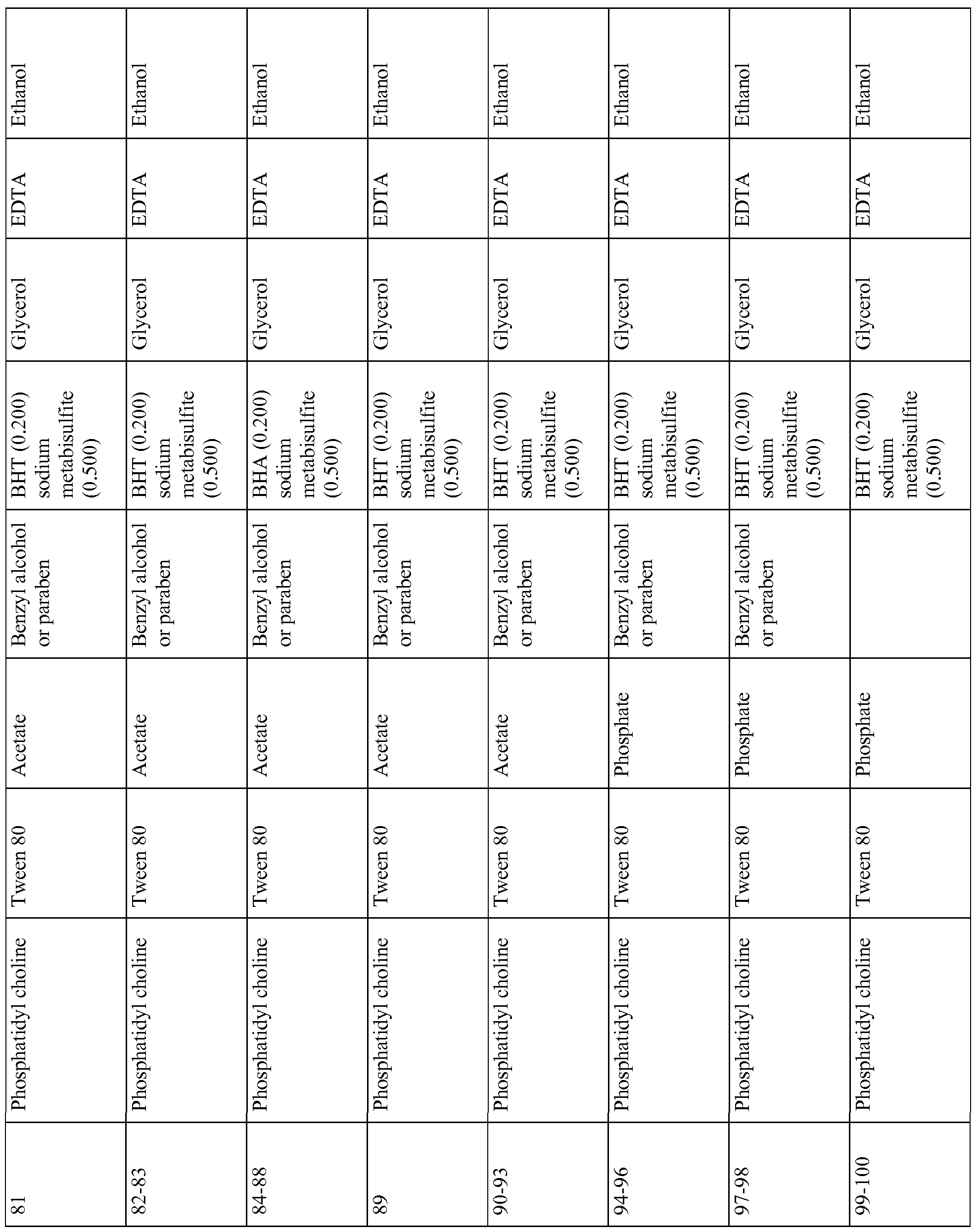 Figure imgf000043_0001