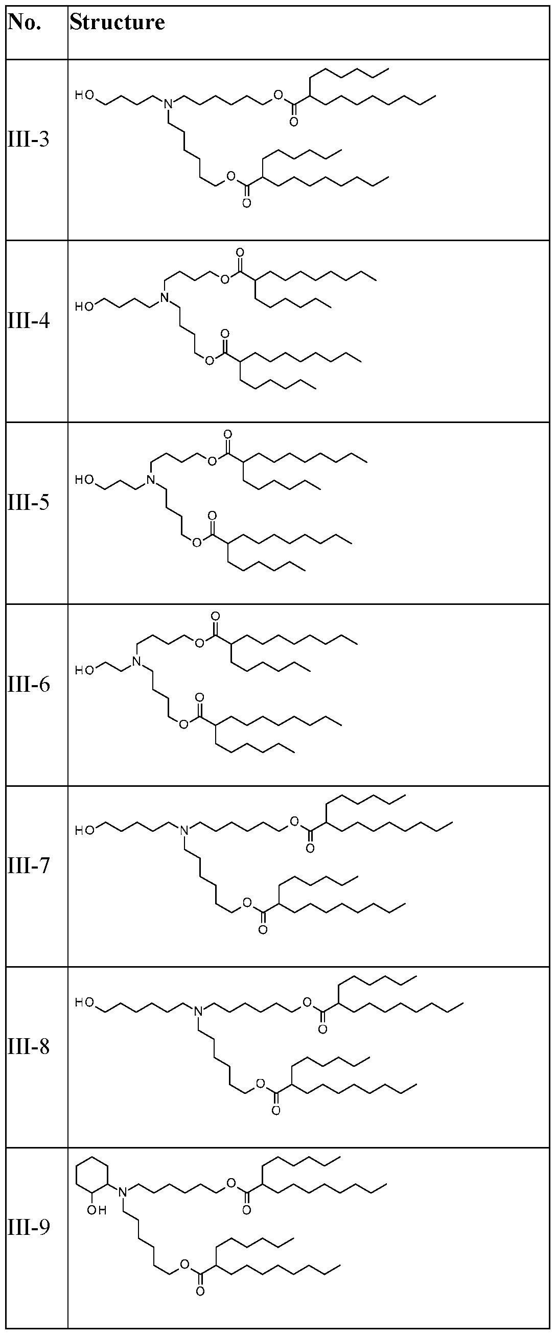 Figure imgf000208_0001