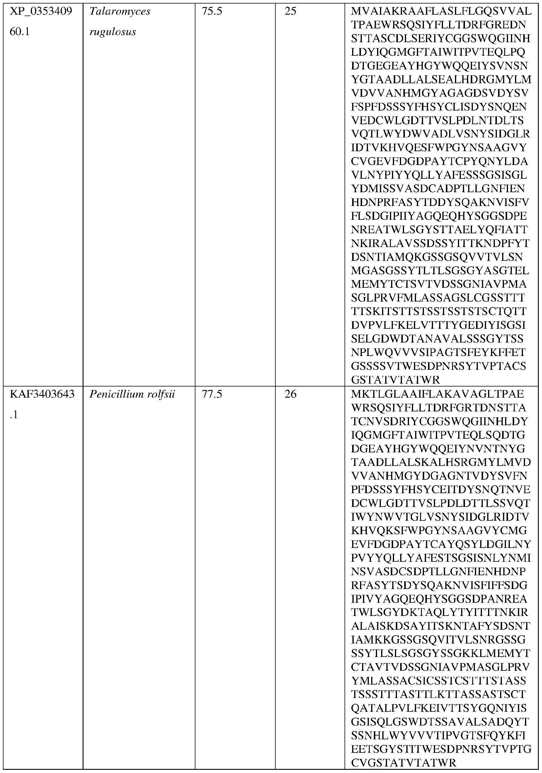 Figure imgf000056_0001
