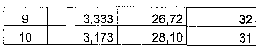 Figure C0281222600401