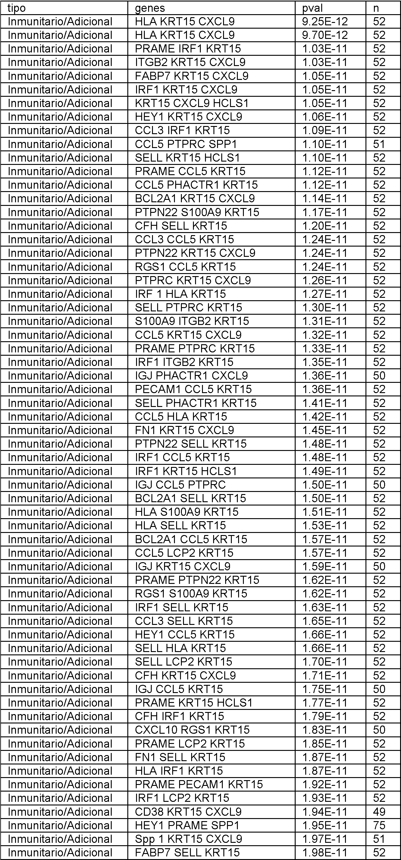 Figure imgf000053_0001