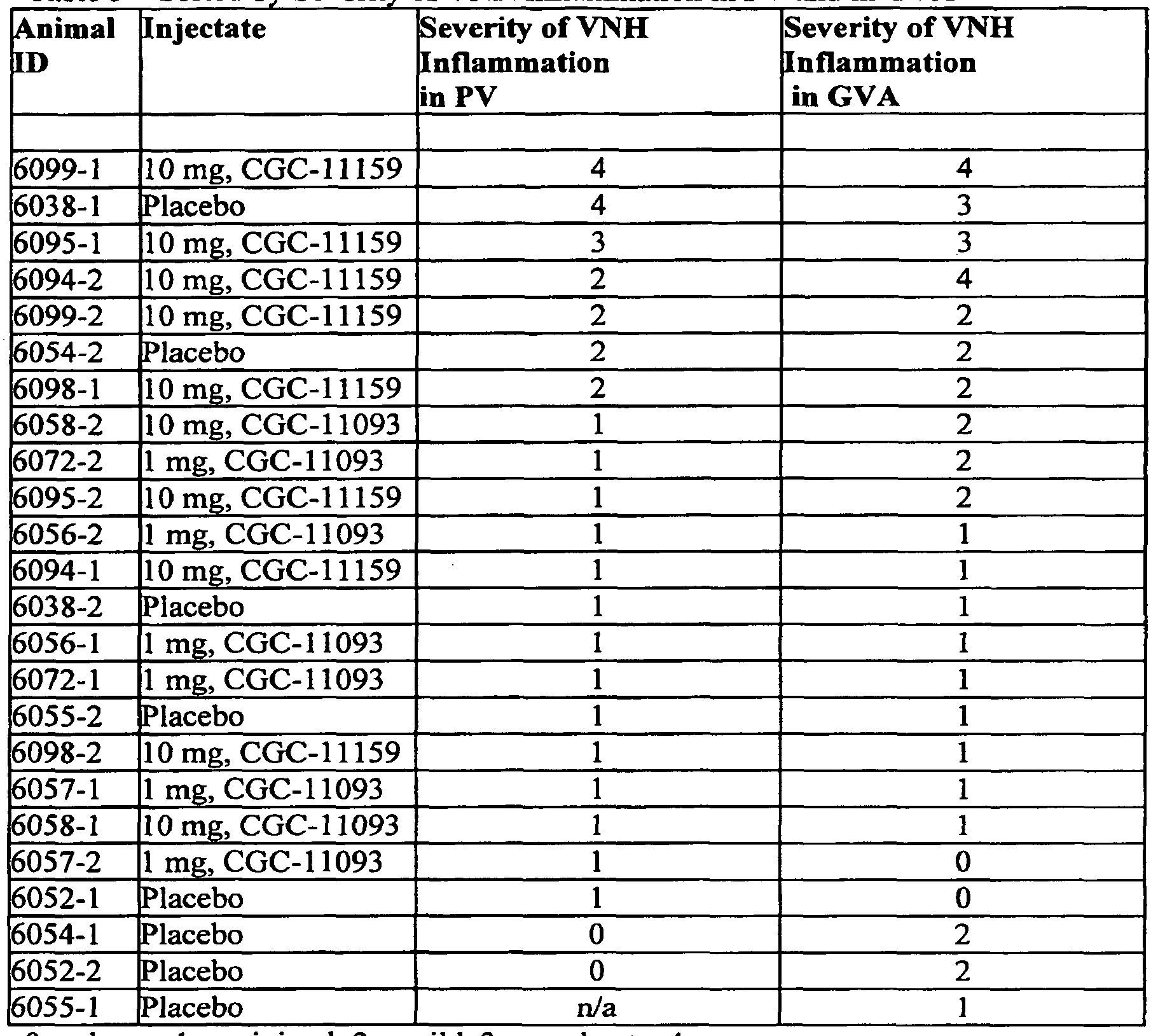 Figure imgf000052_0001