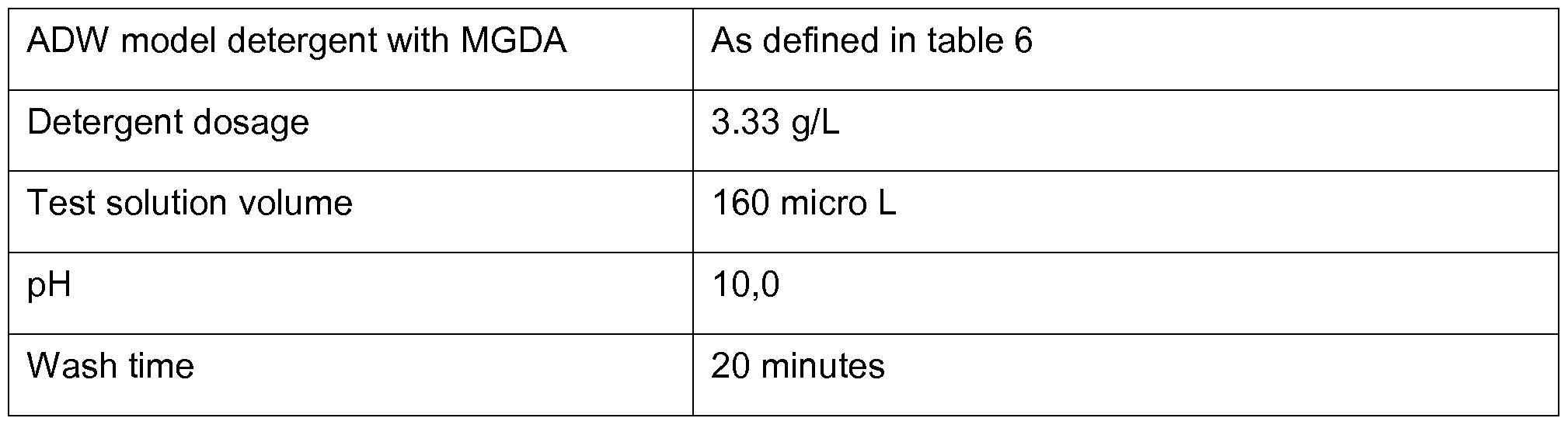Figure imgf000169_0002