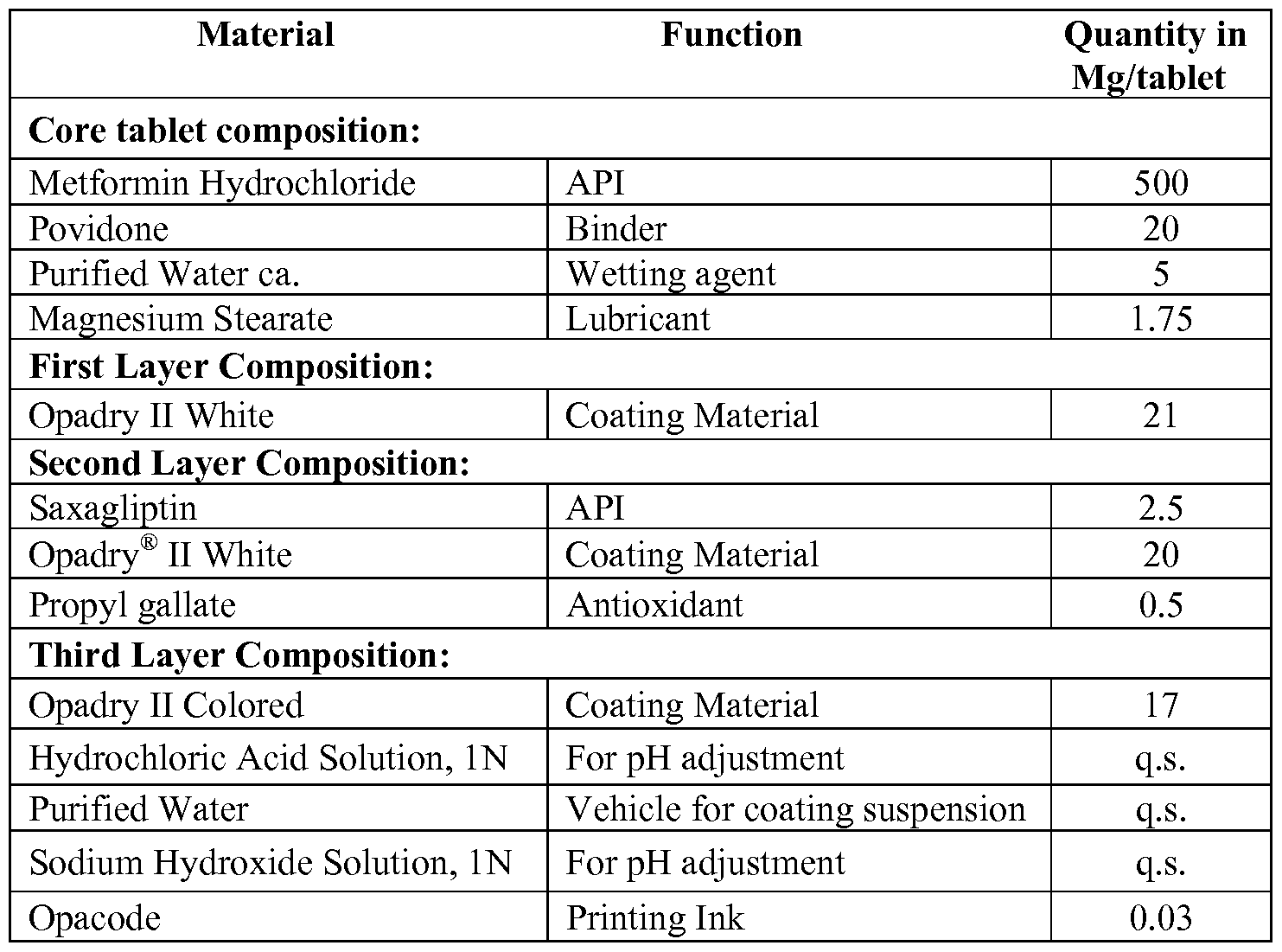 Figure imgf000051_0001