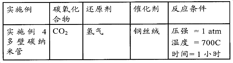 Figure BPA00001481529100371