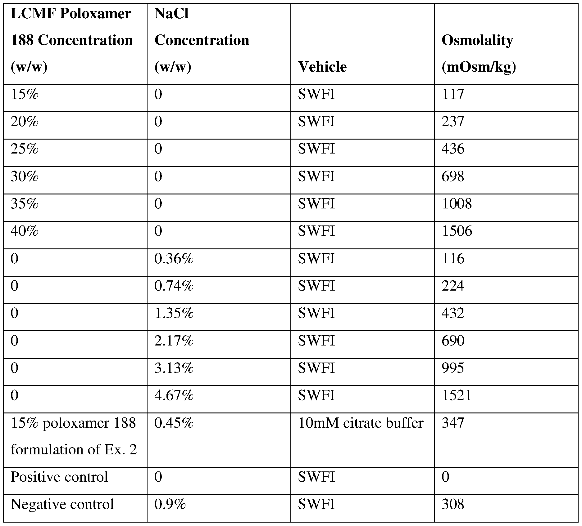 Figure imgf000046_0001