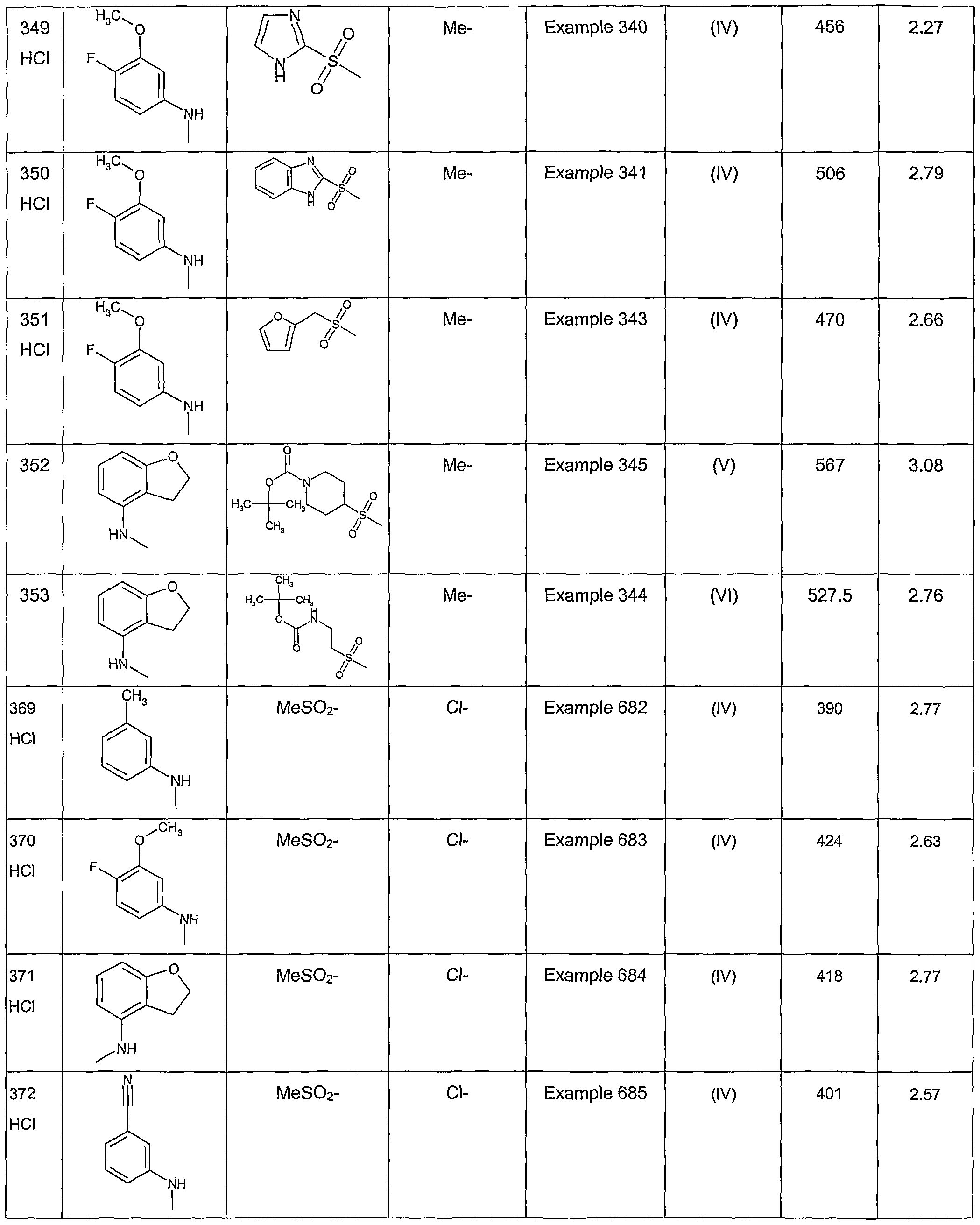 Figure imgf000160_0001