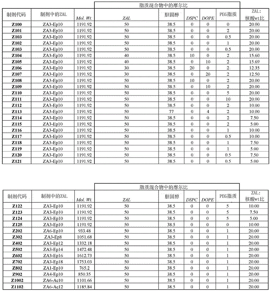 Figure BDA0001929190830001061