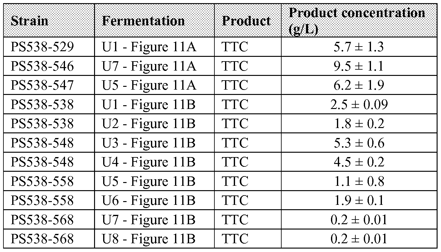 Figure imgf000063_0001