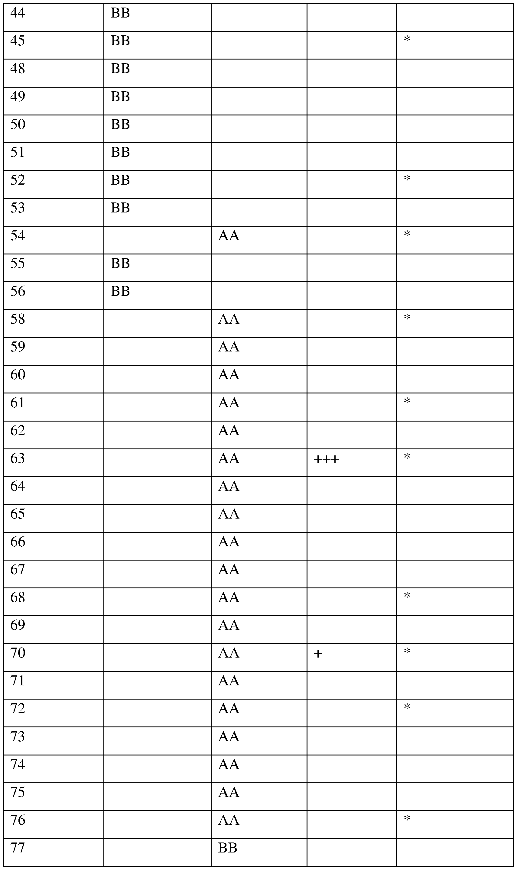 Figure imgf000039_0001
