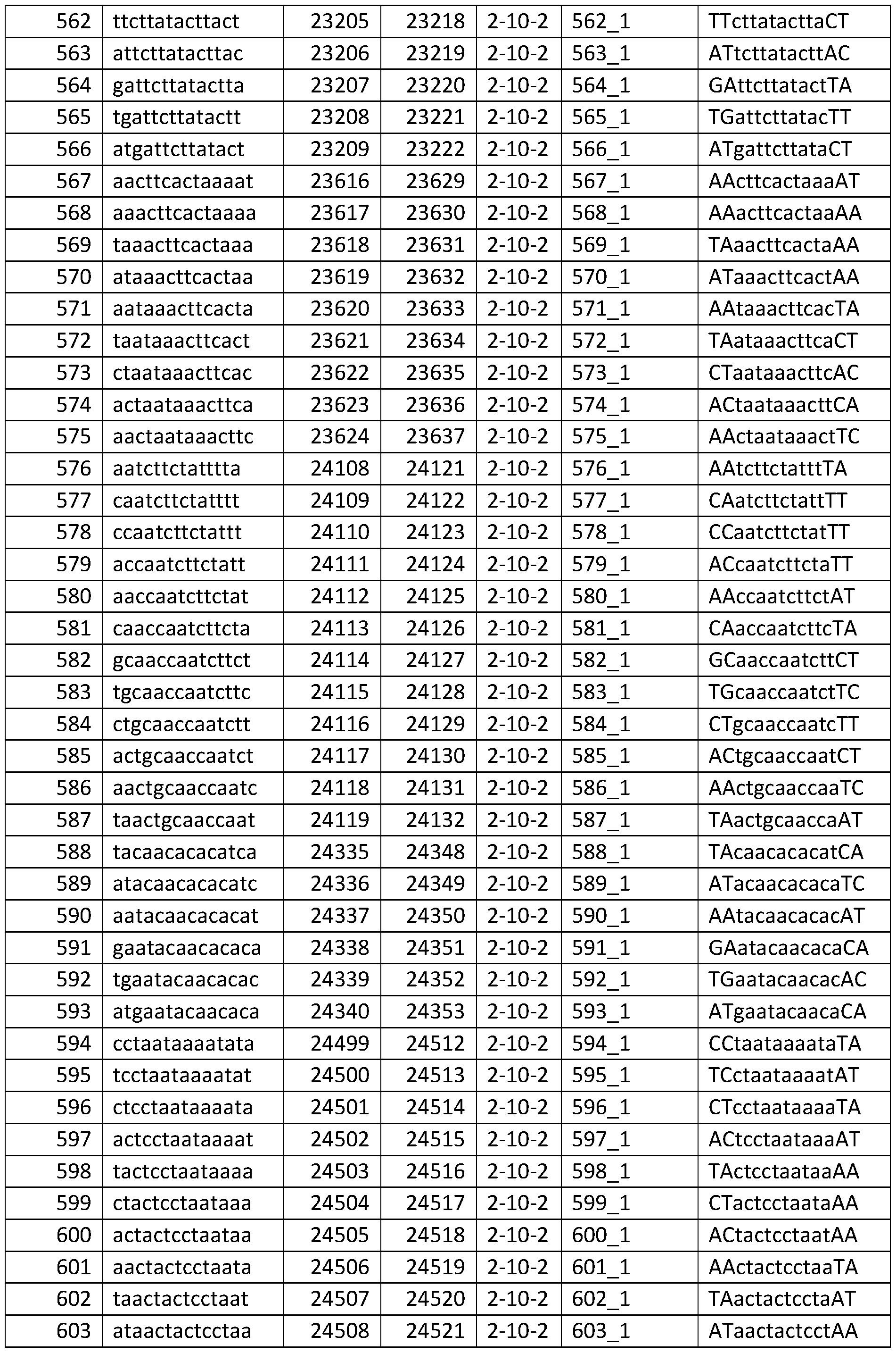 Figure imgf000066_0001