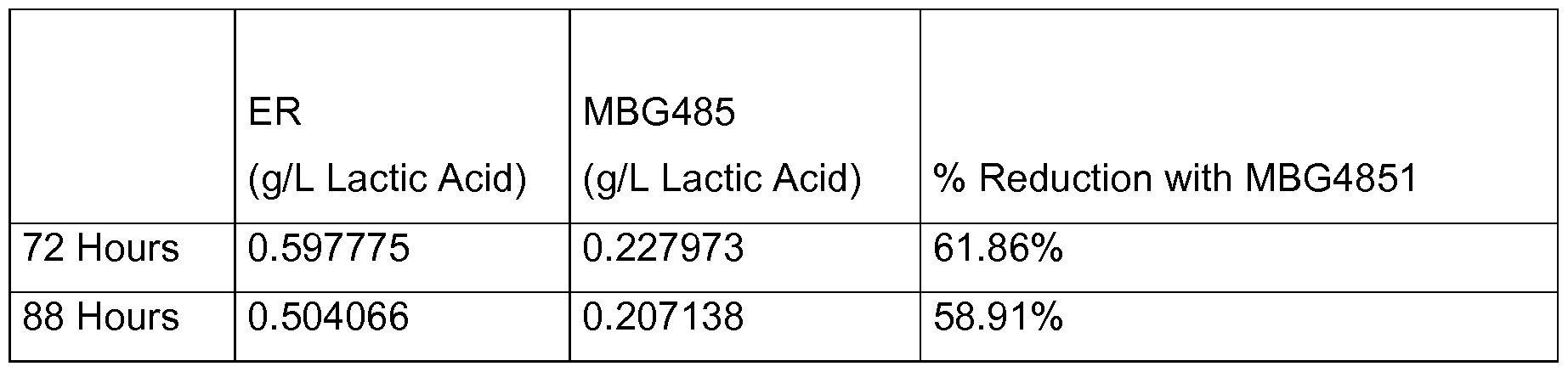 Figure imgf000061_0003