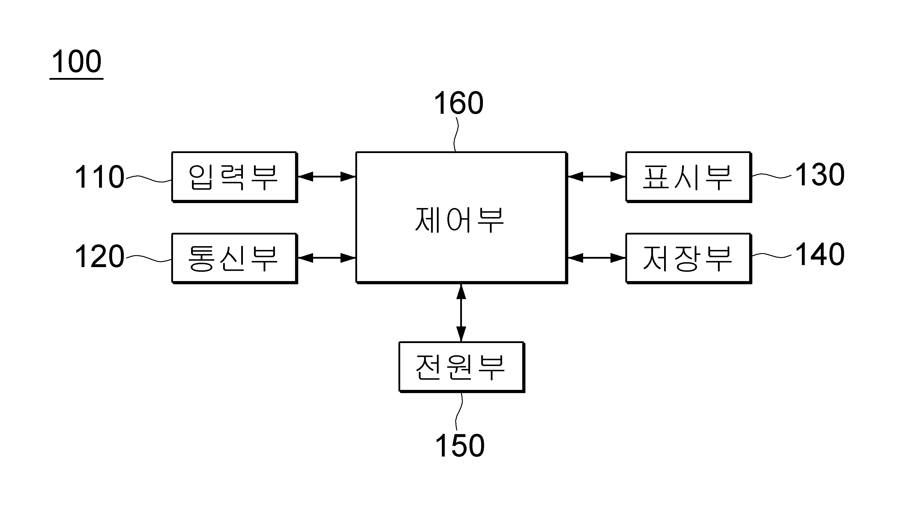 Figure 112019048410382-pat00002