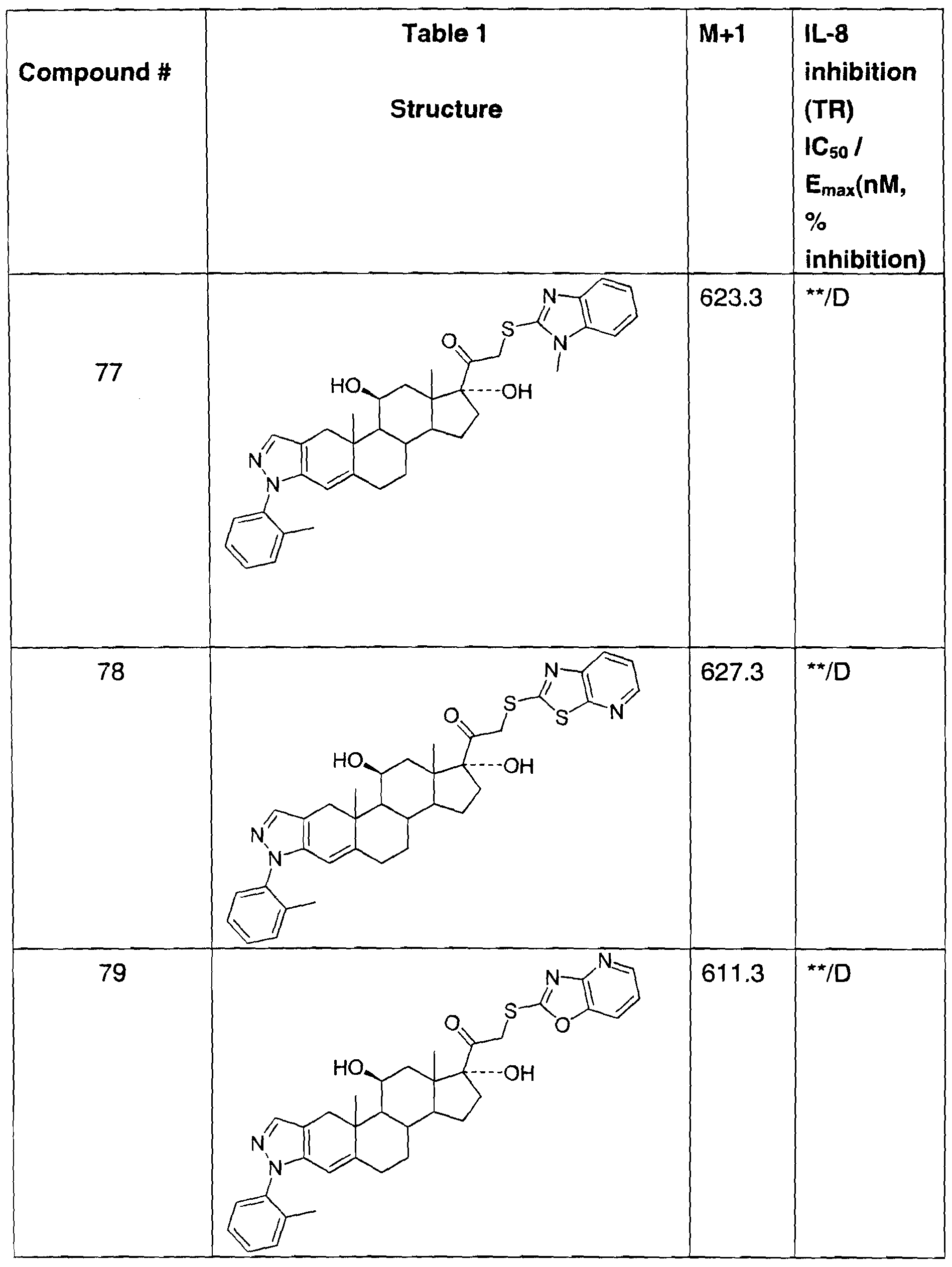Figure imgf000138_0001