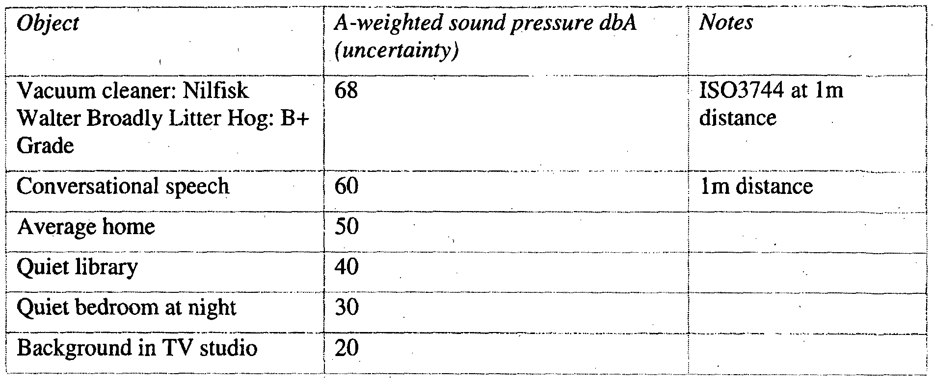 Figure imgf000009_0001