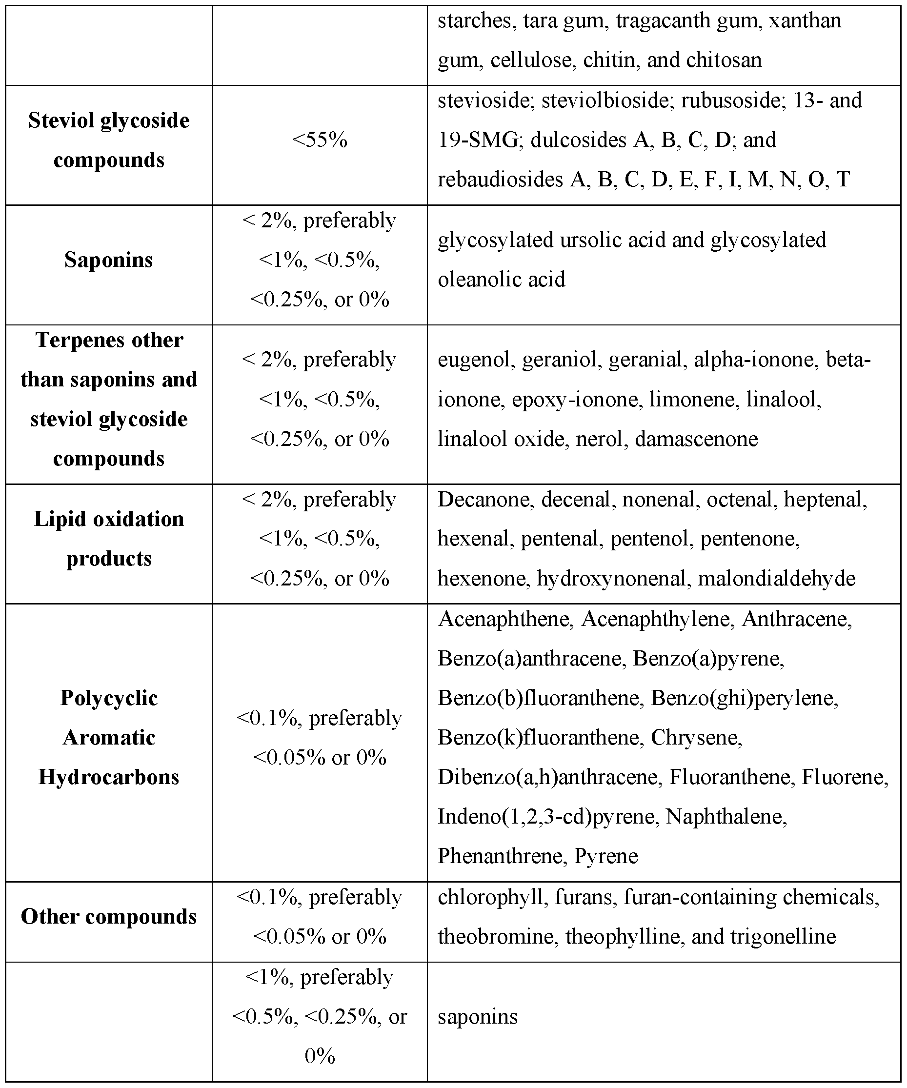 Figure imgf000036_0001