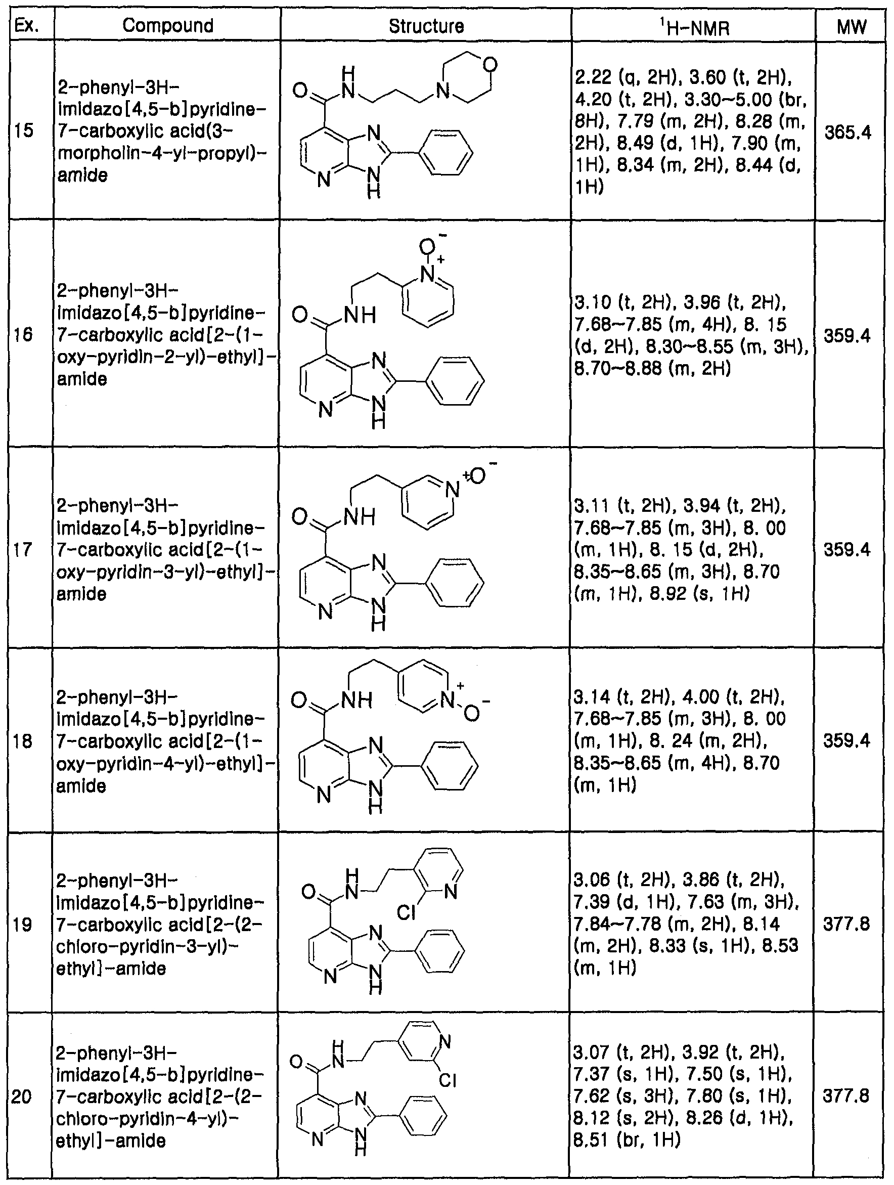 Figure imgf000012_0001