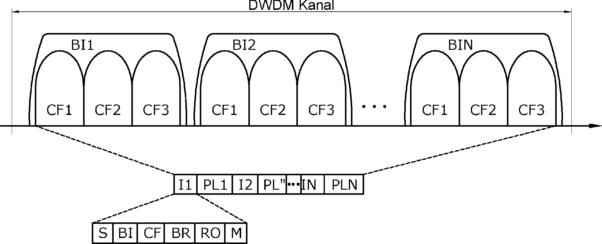 Figure DE102016213764B4_0001