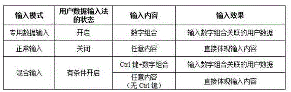Figure 606359DEST_PATH_IMAGE006
