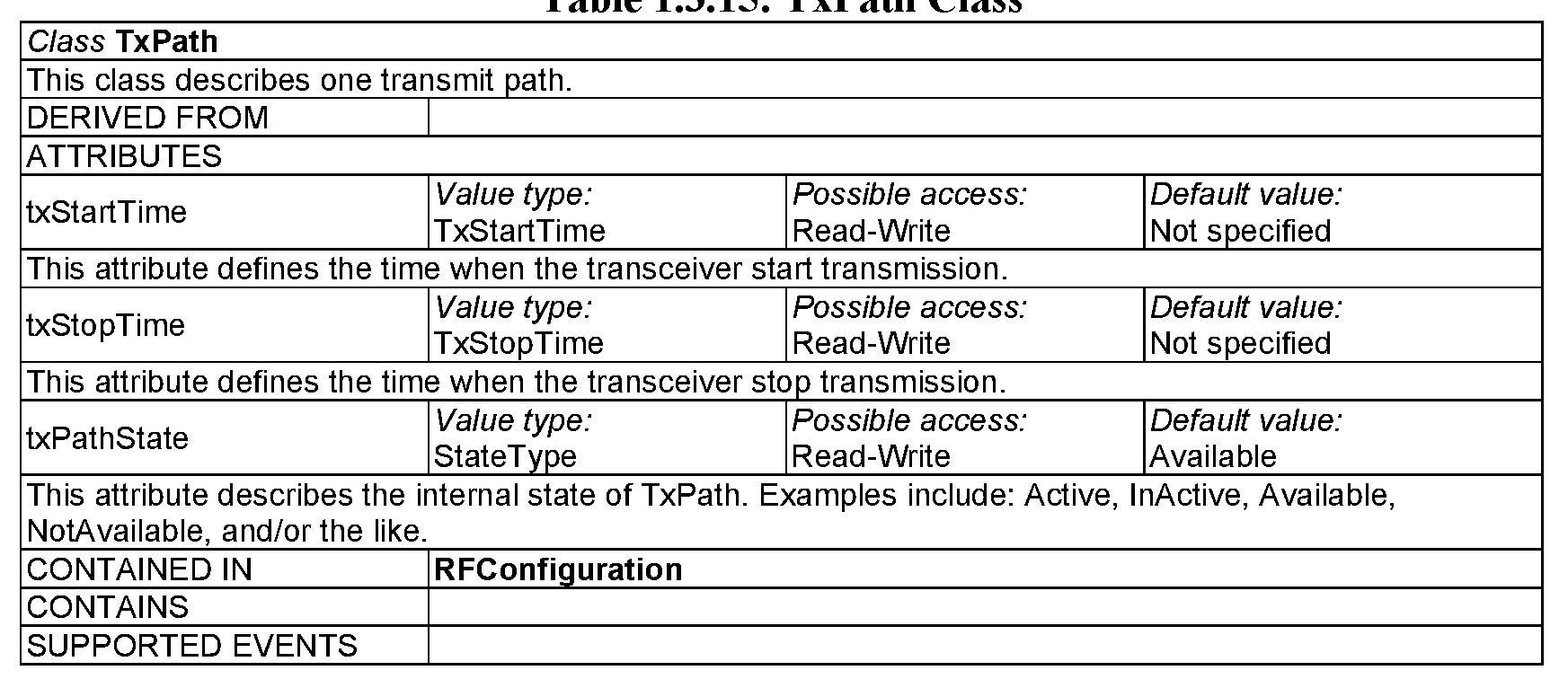Figure imgf000027_0004