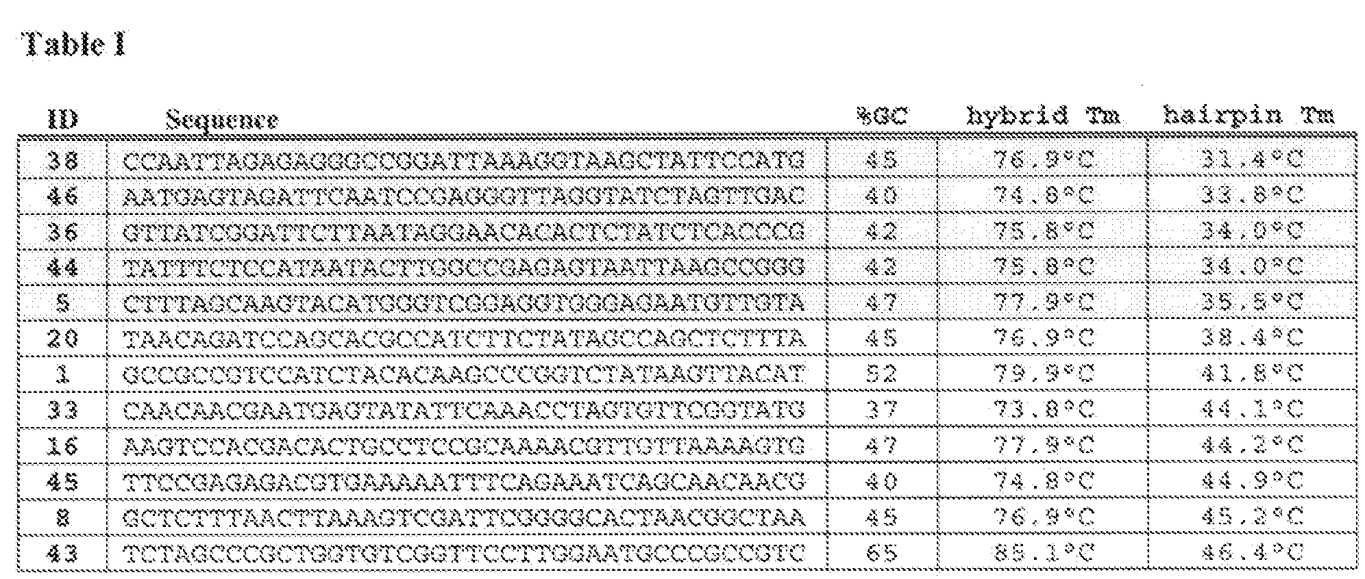 Figure imgf000034_0001