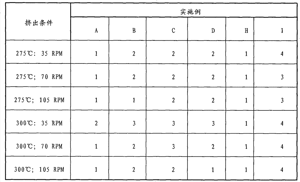 Figure S2006800401246D02741