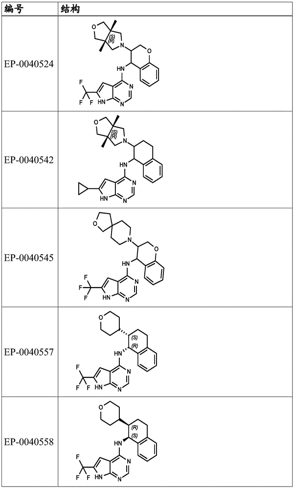 Figure BDA0003869903410001941