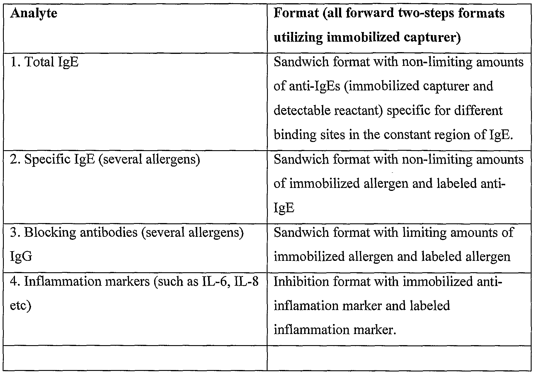 Figure imgf000035_0001