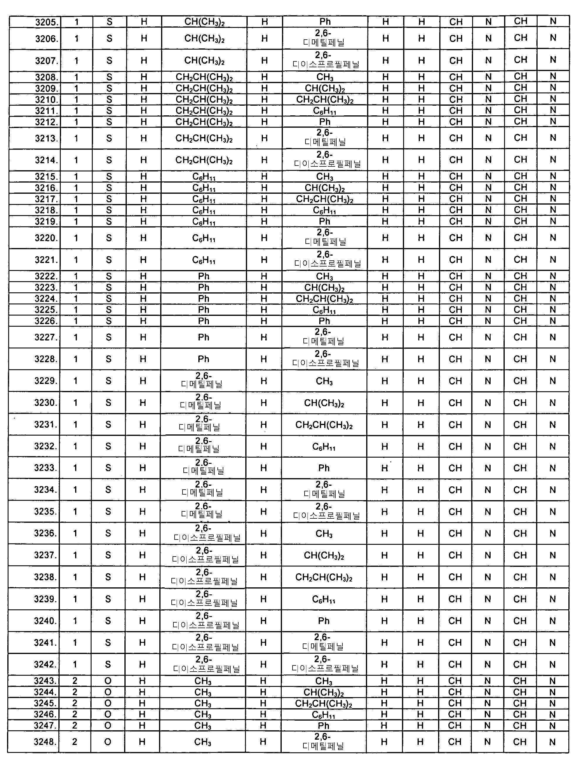 Figure 112019073318624-pat00110