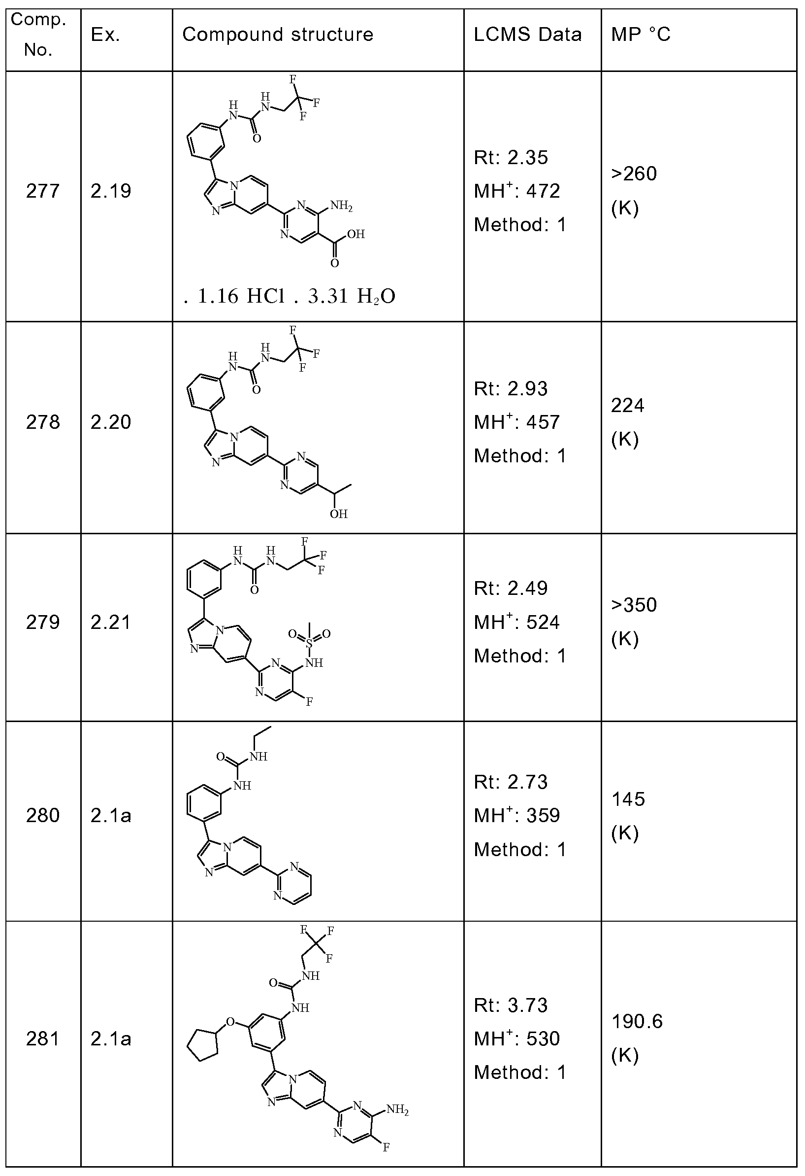 Figure imgf000294_0001