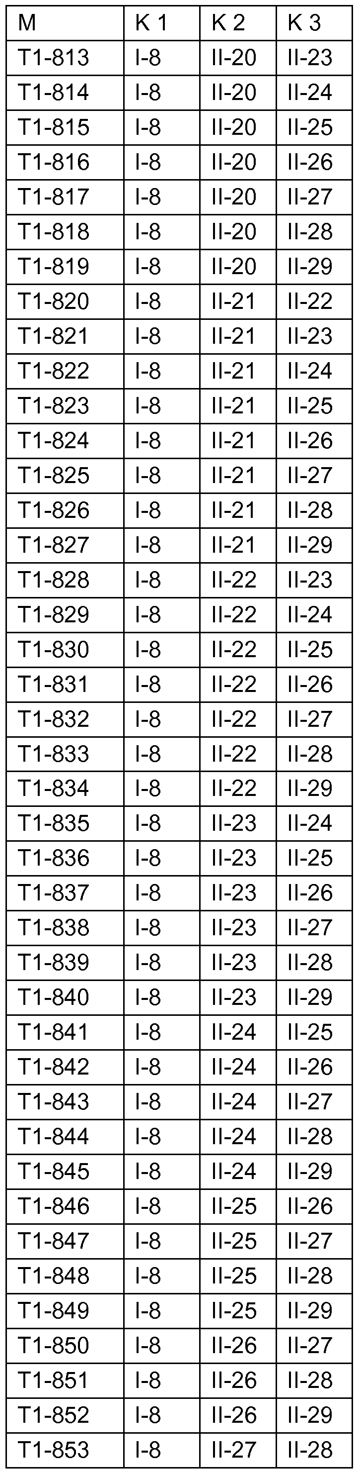Figure imgf000091_0002