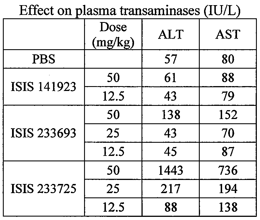 Figure imgf000087_0001