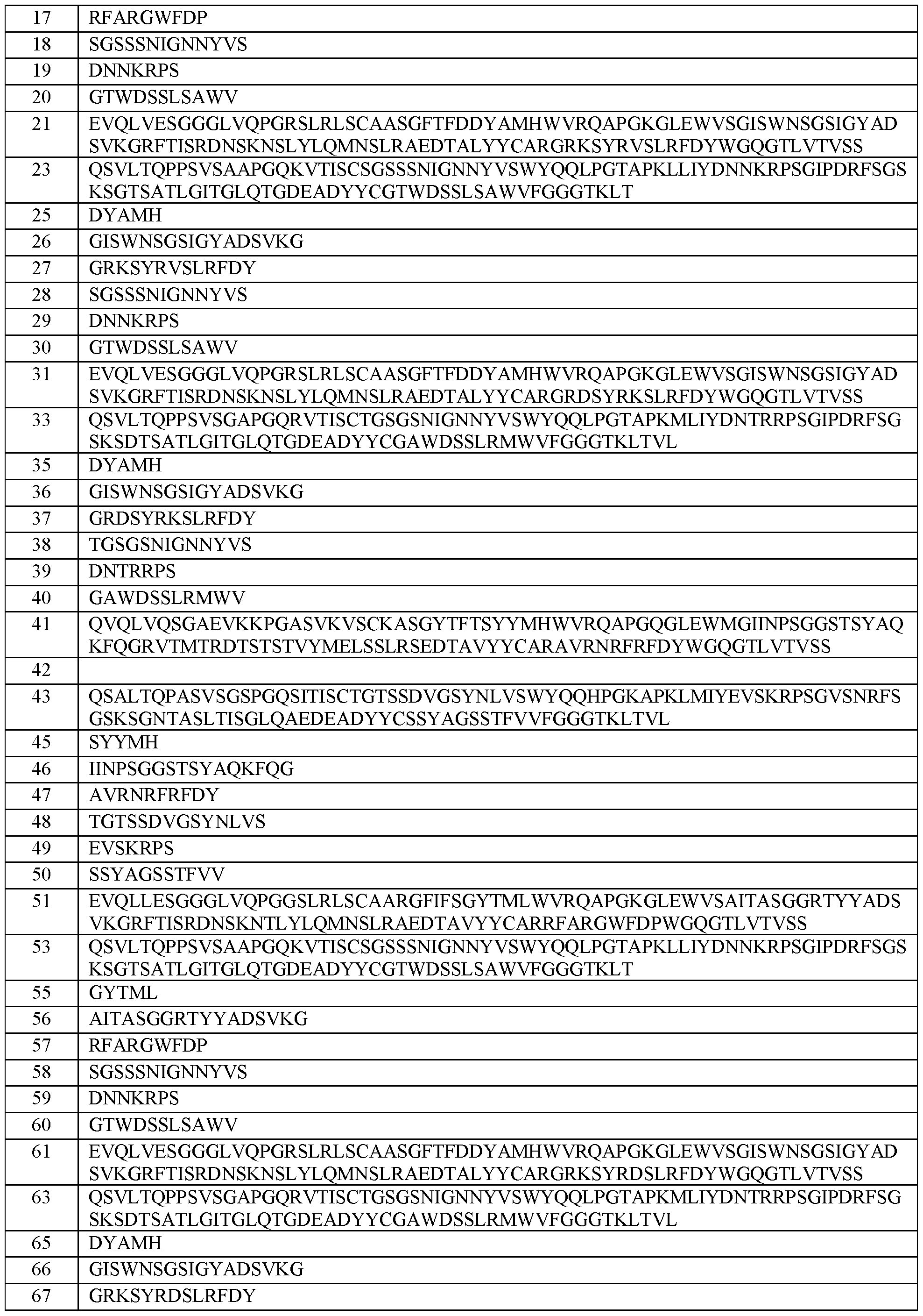 Figure imgf000109_0001