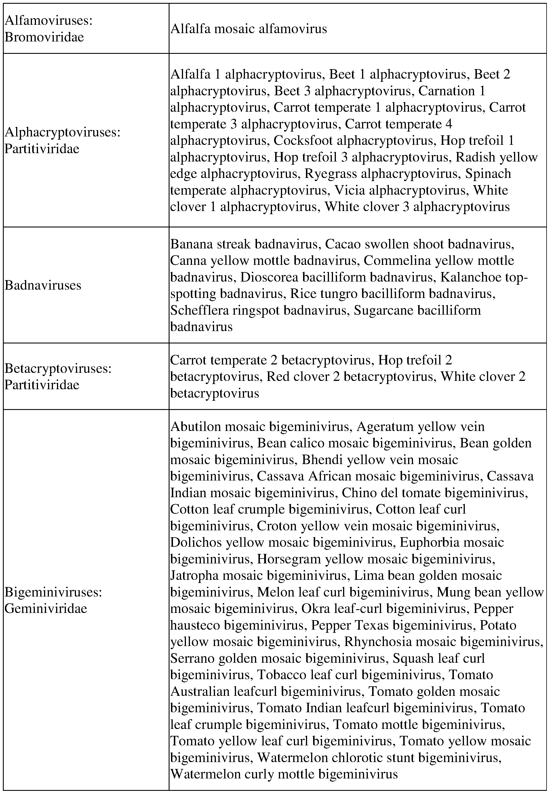 Figure imgf000111_0001