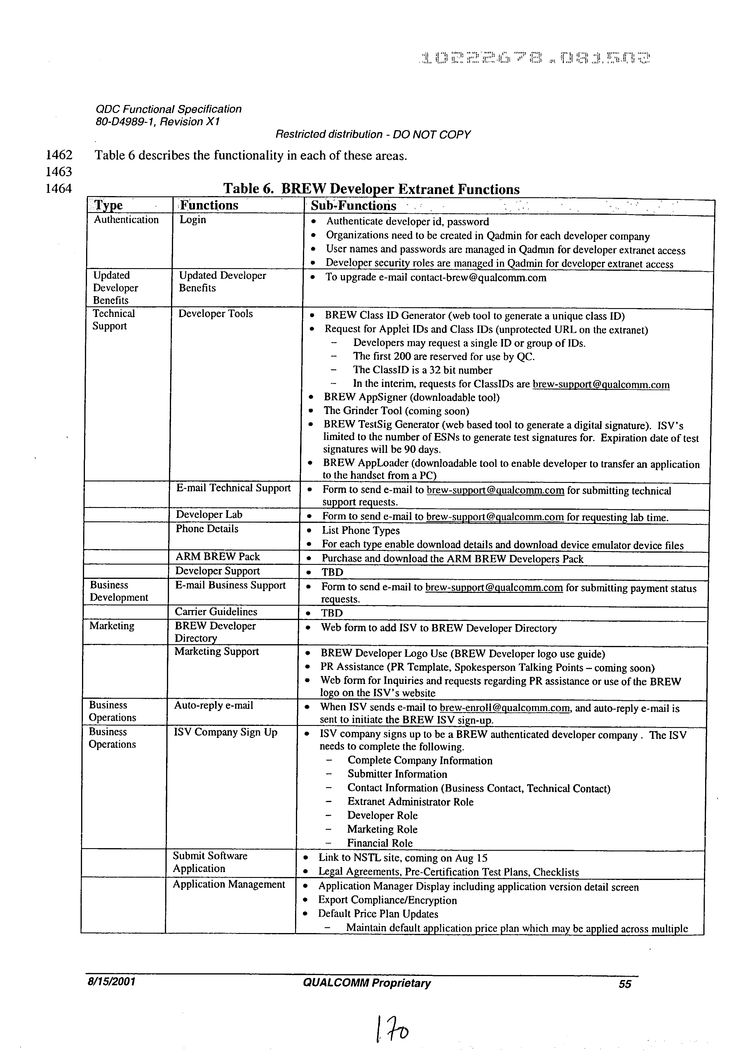 Figure US20030078886A1-20030424-P00166