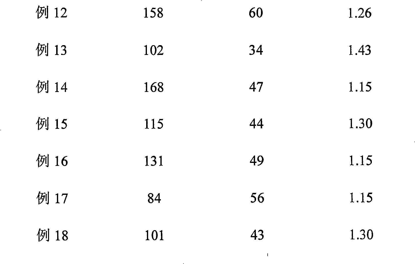 Figure C20061004848400091