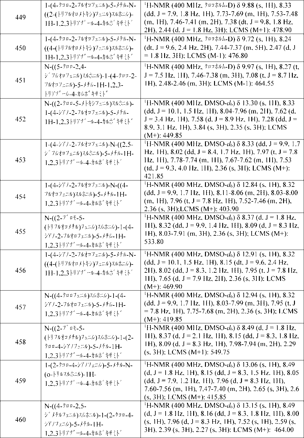 Figure 2025503242000098