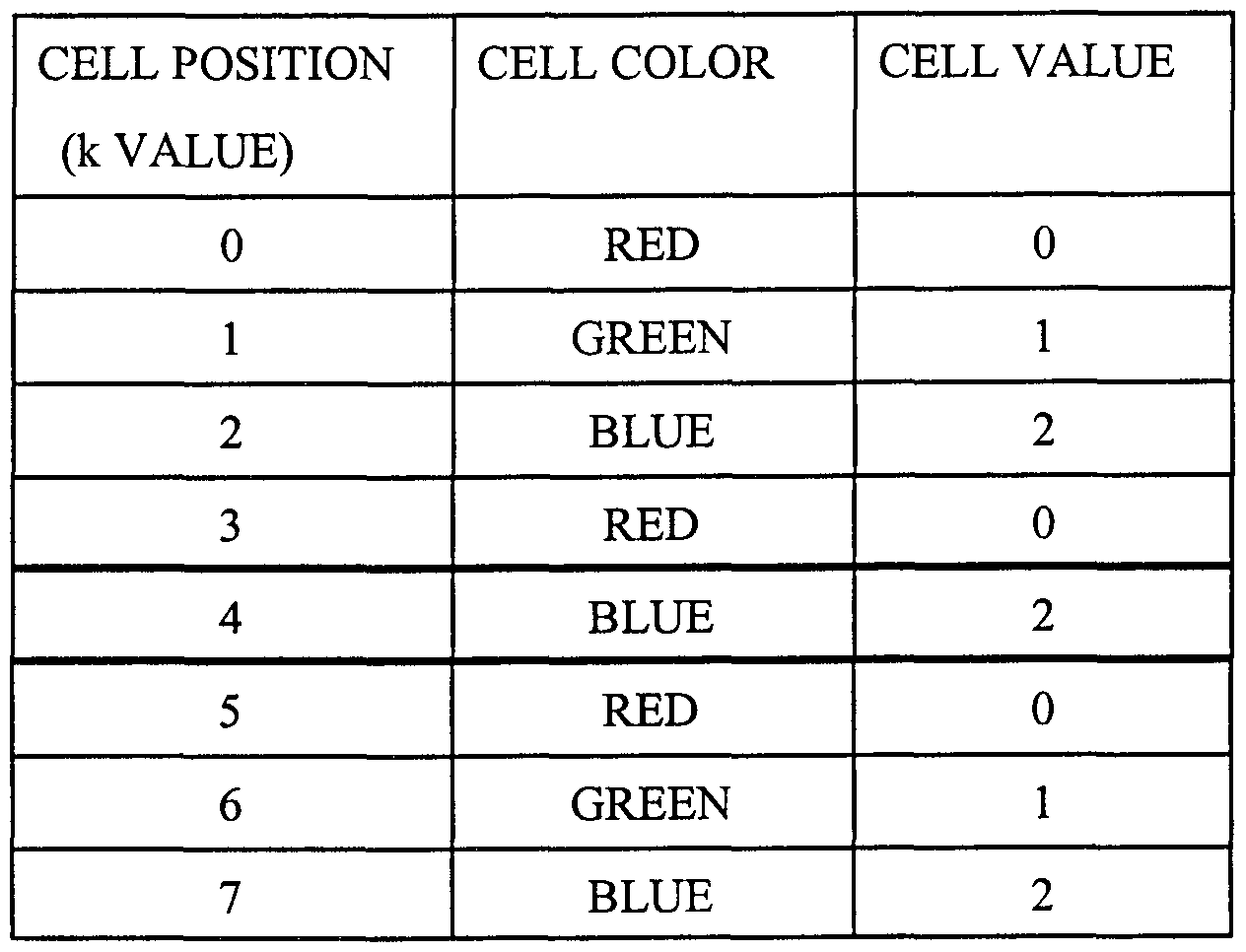 Figure imgf000021_0001