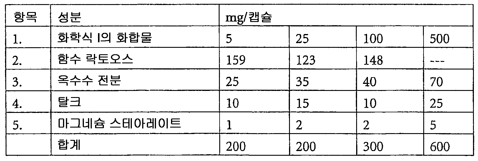 Figure 112007073188941-PCT00026