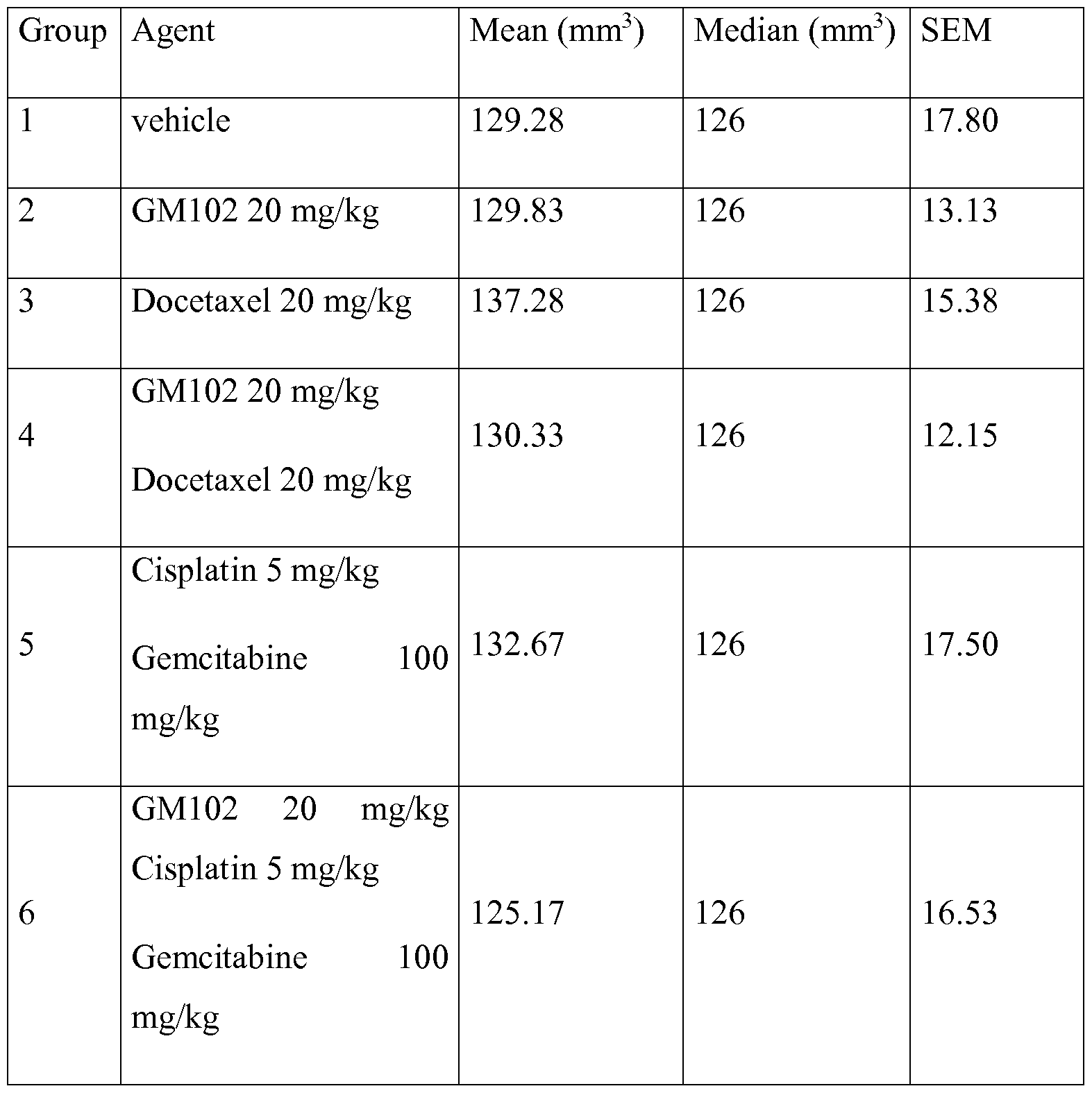 Figure imgf000063_0001
