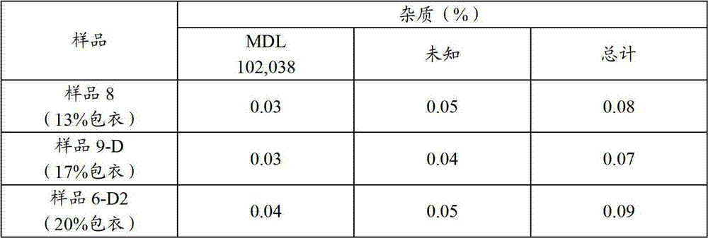 Figure BDA00001901600900203