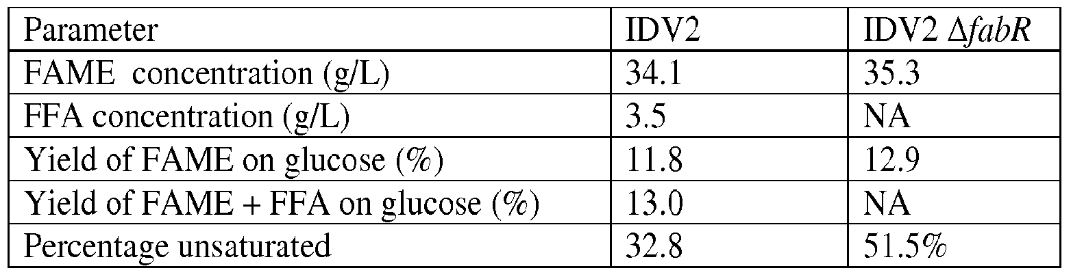 Figure imgf000085_0001