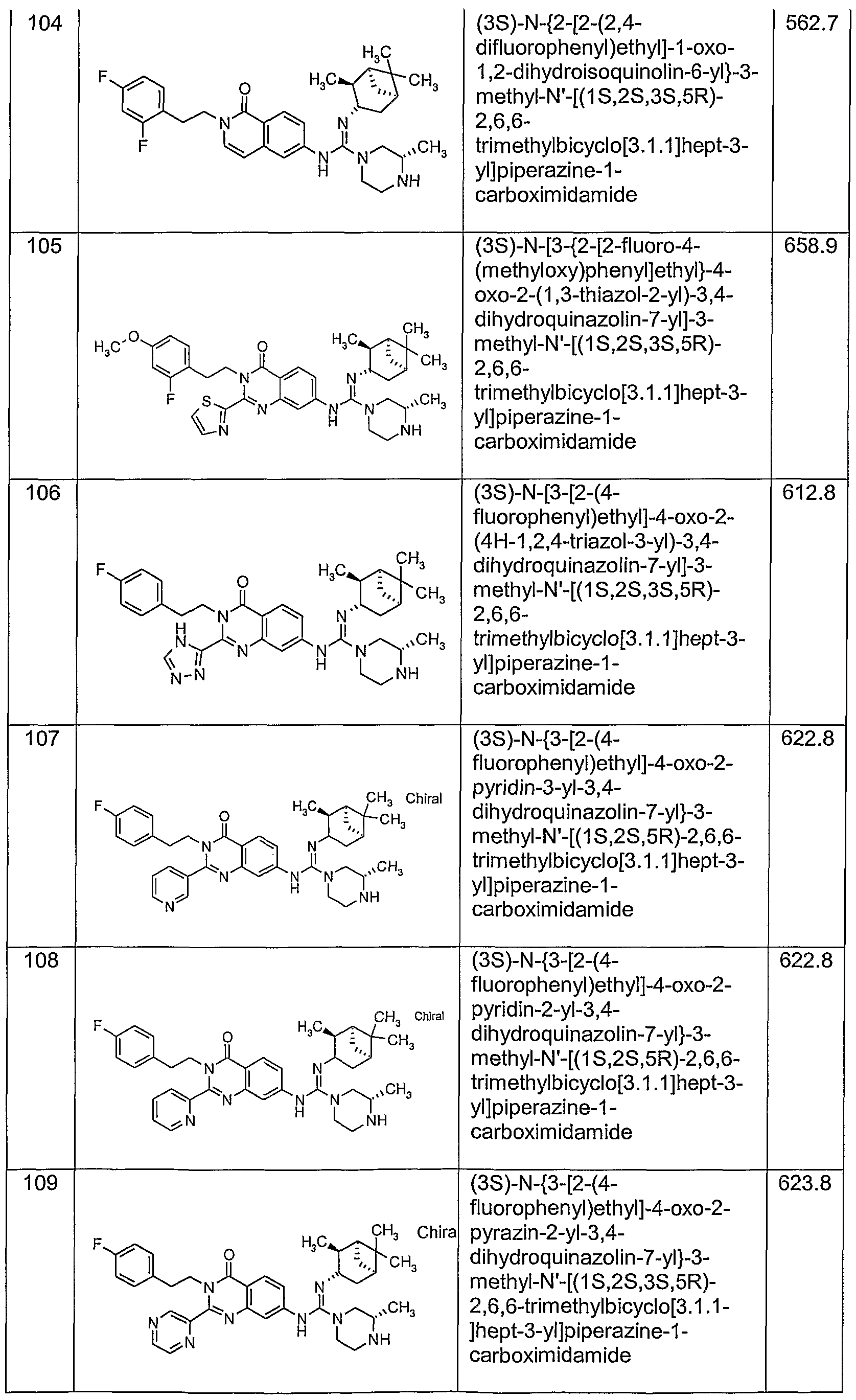 Figure imgf000142_0001