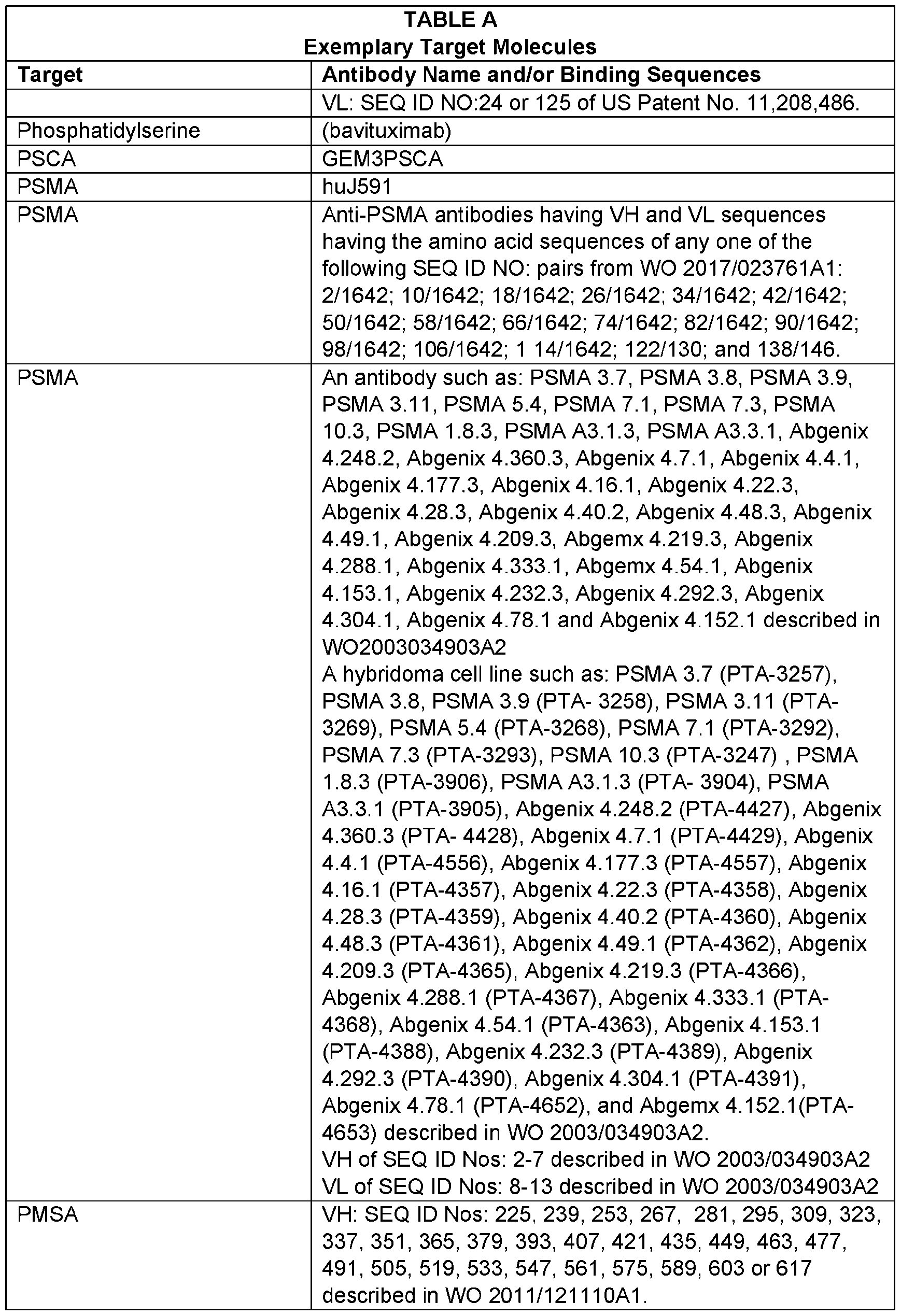 Figure imgf000042_0001