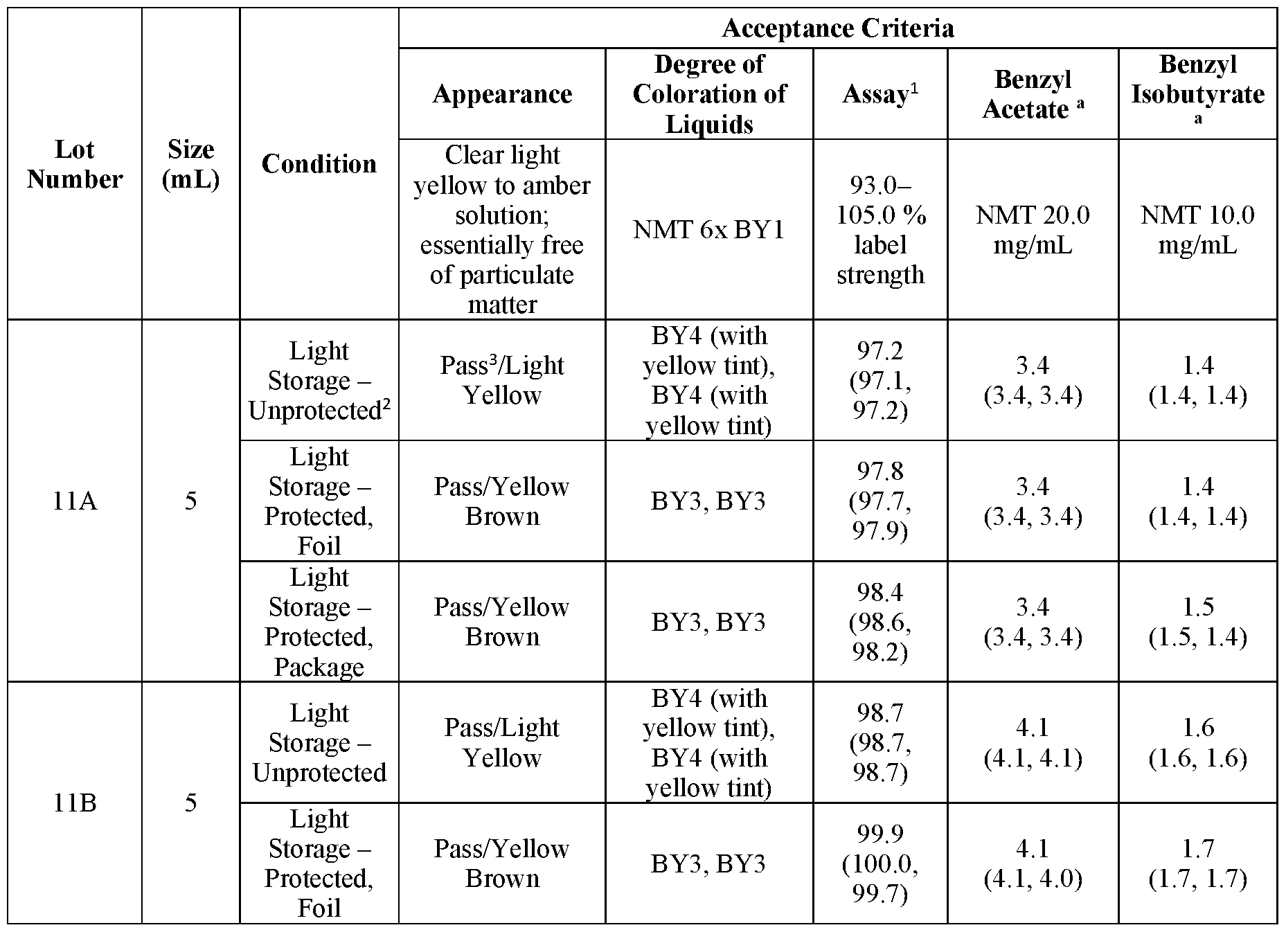 Figure imgf000102_0001