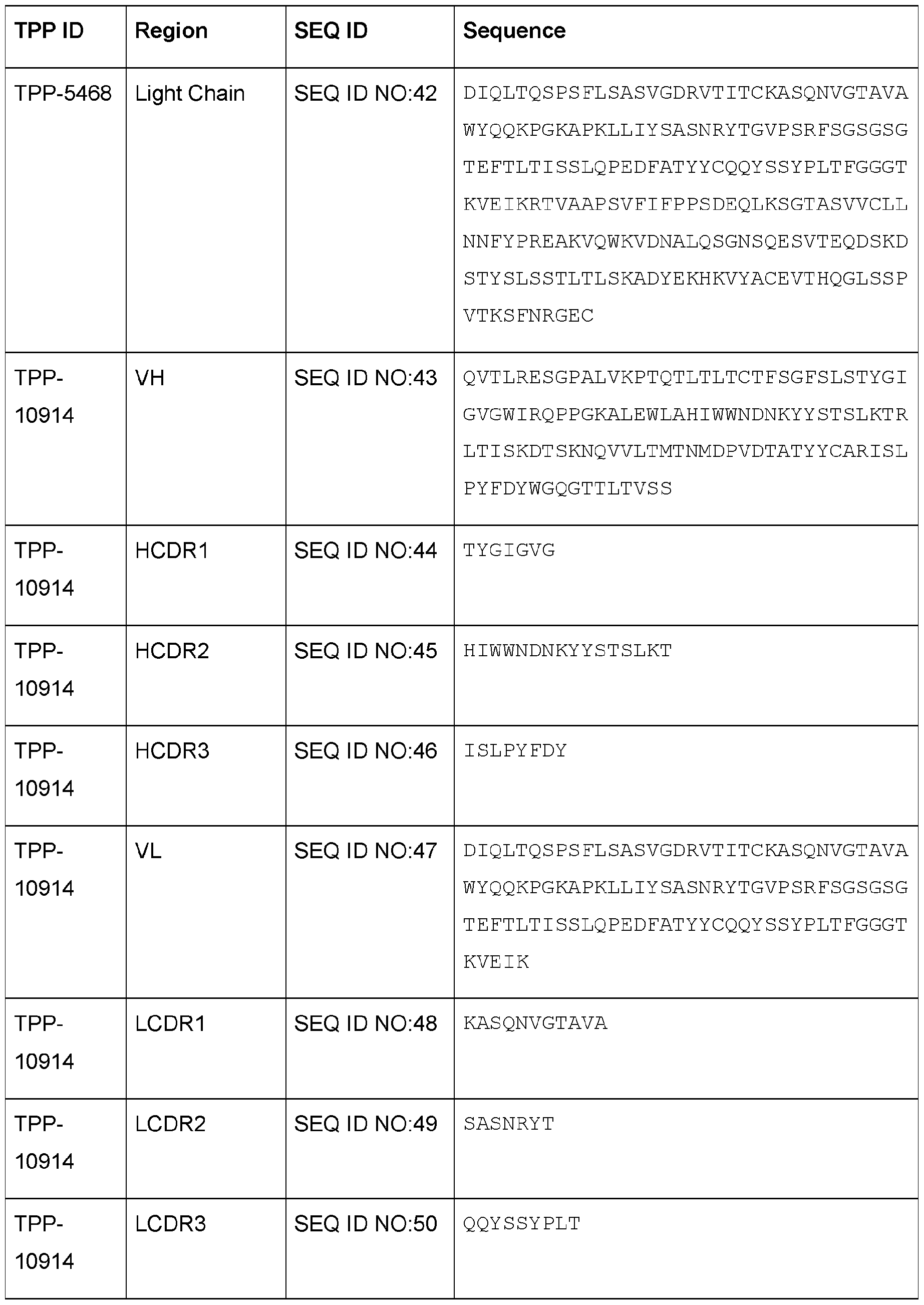 Figure imgf000029_0001