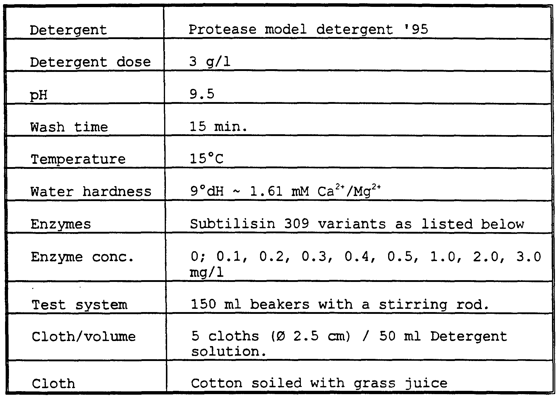 Figure imgf000077_0001