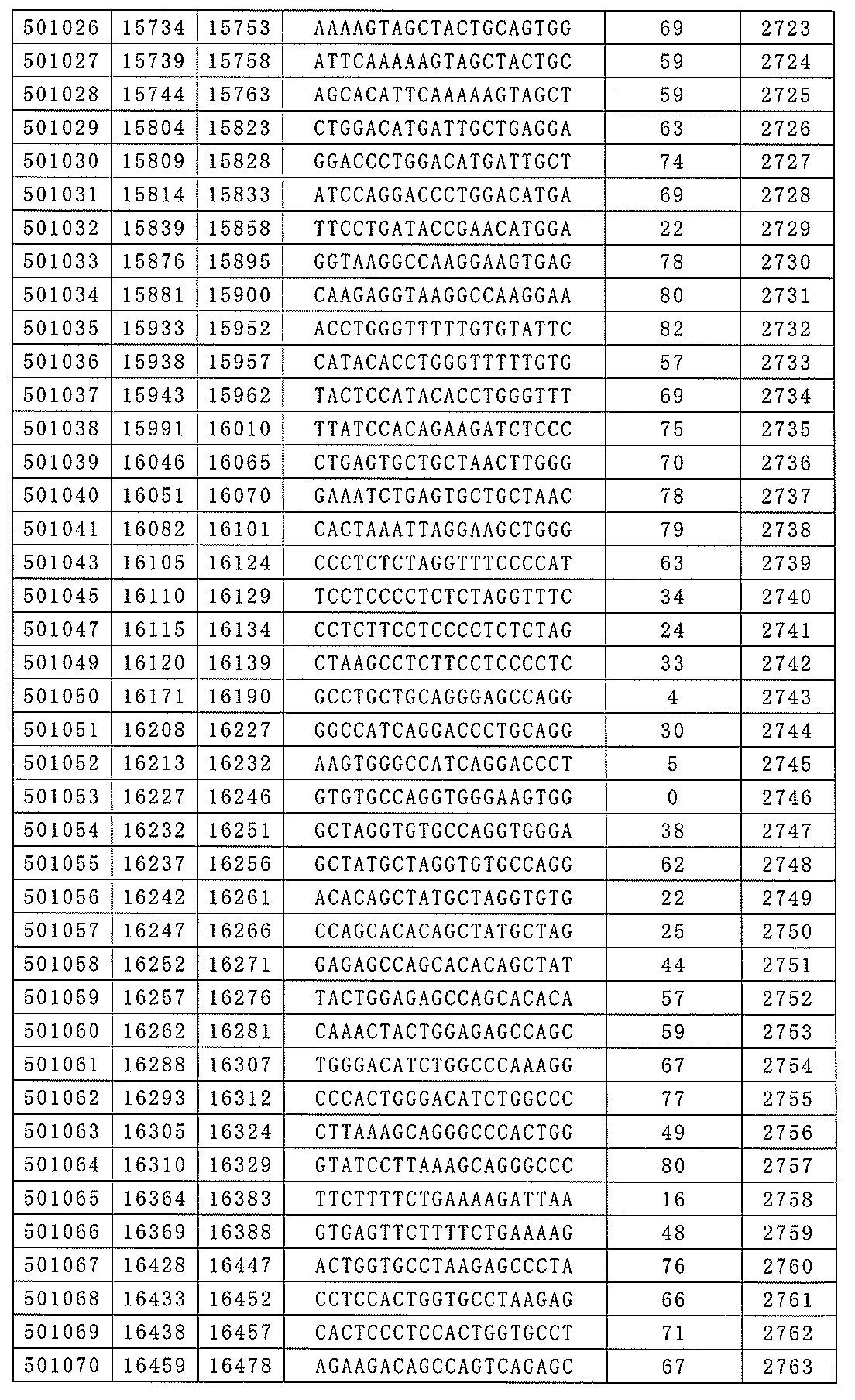 Figure 2022106727000142