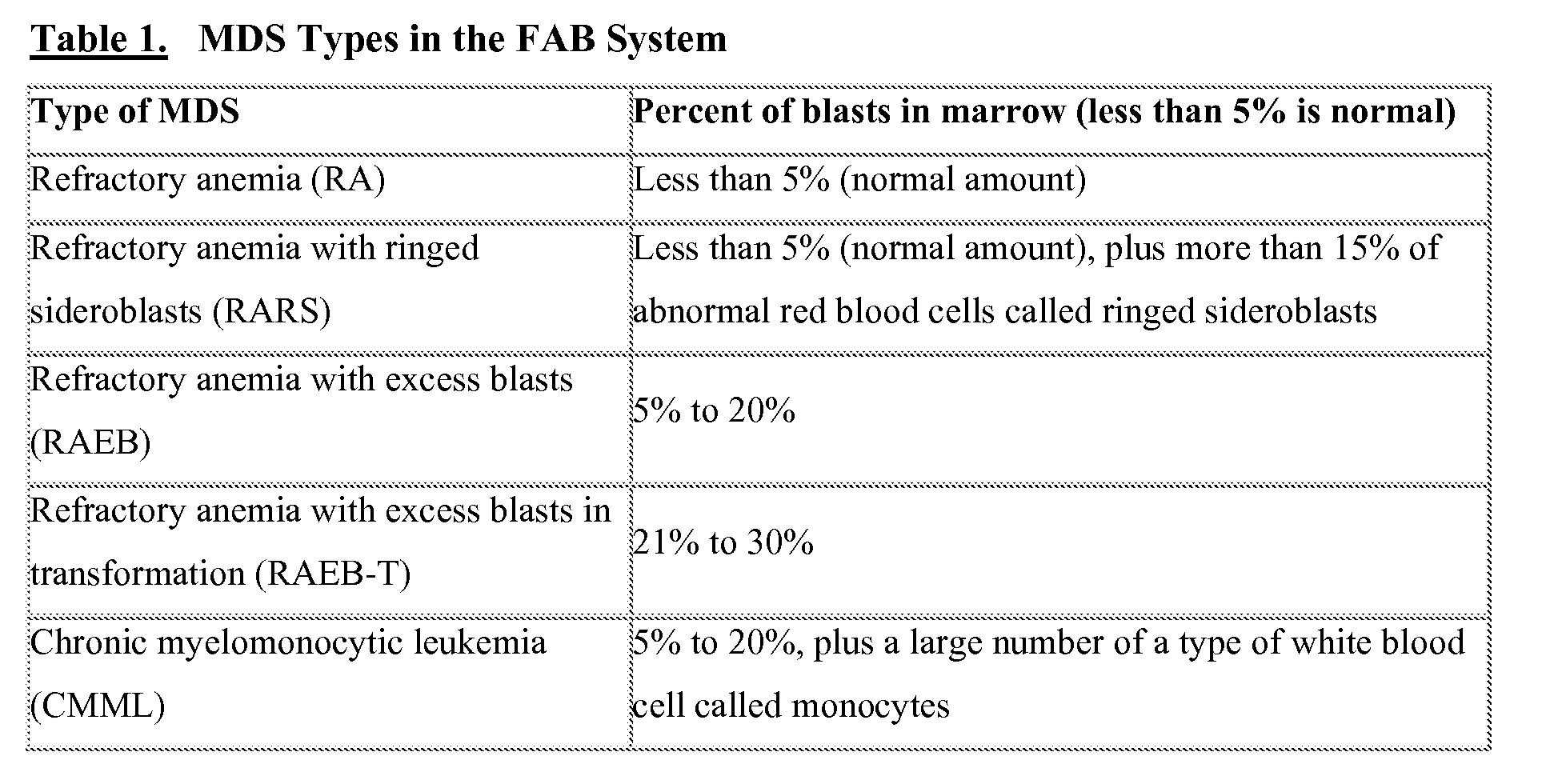 Figure imgf000045_0001