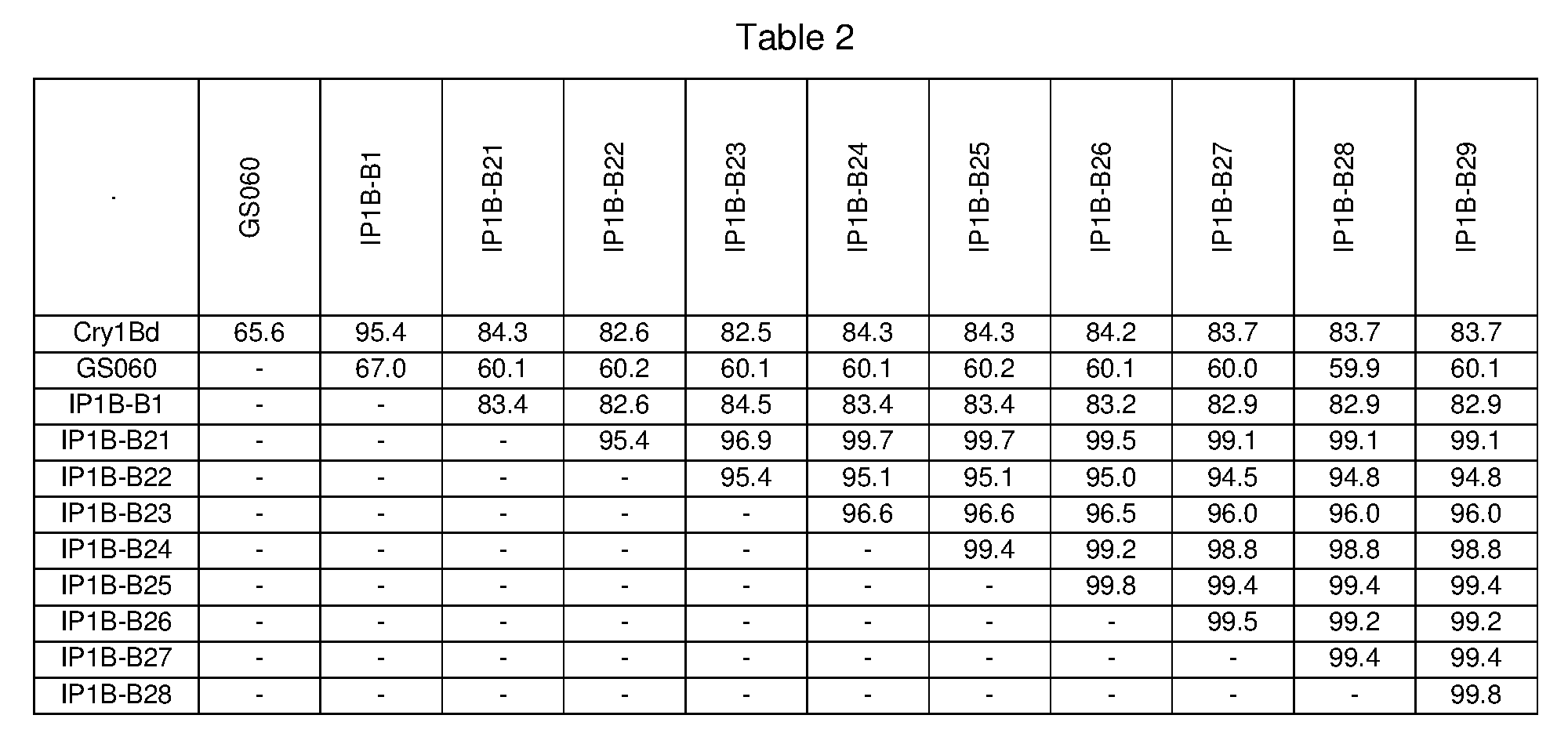 Figure imgf000080_0001